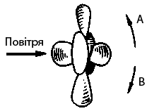 Описание: http://psychic.at.ua/_pu/0/25348198.png
