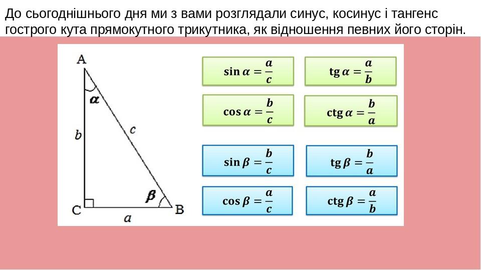 Как перевести тангенс в косинус в ворде