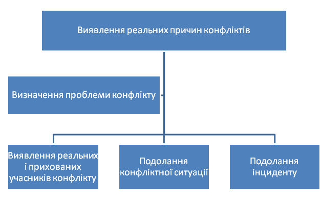 02009n5l-7477-629x408.png