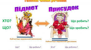 8 клас Підмет і присудок