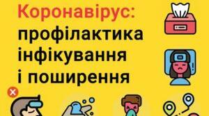 Тести для профілактики захворювання на коронавірус COVID-19