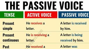 Passive Voice