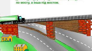 Взаємне розміщення прямих у просторі
