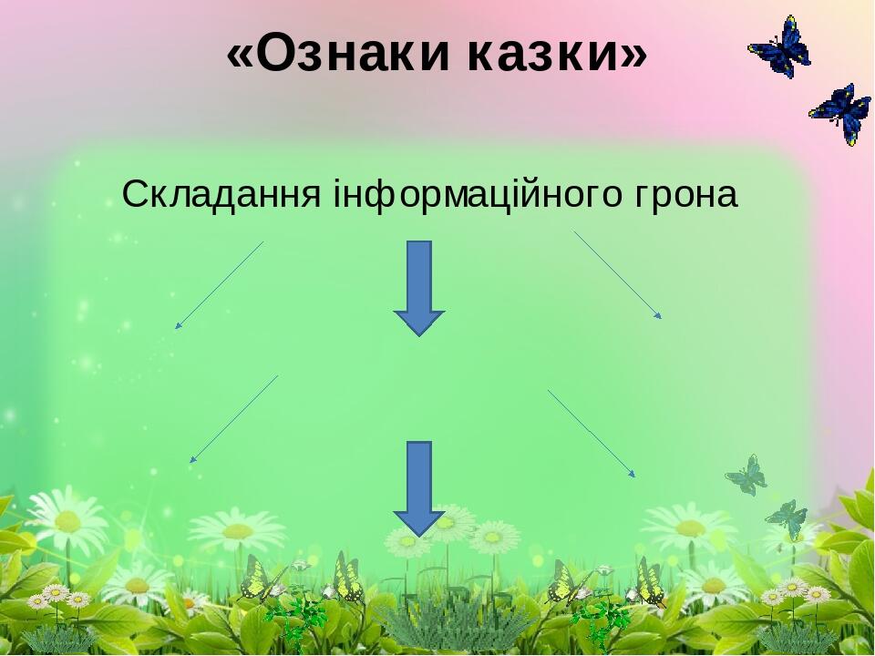 Складання інформаційного грона «Ознаки казки»