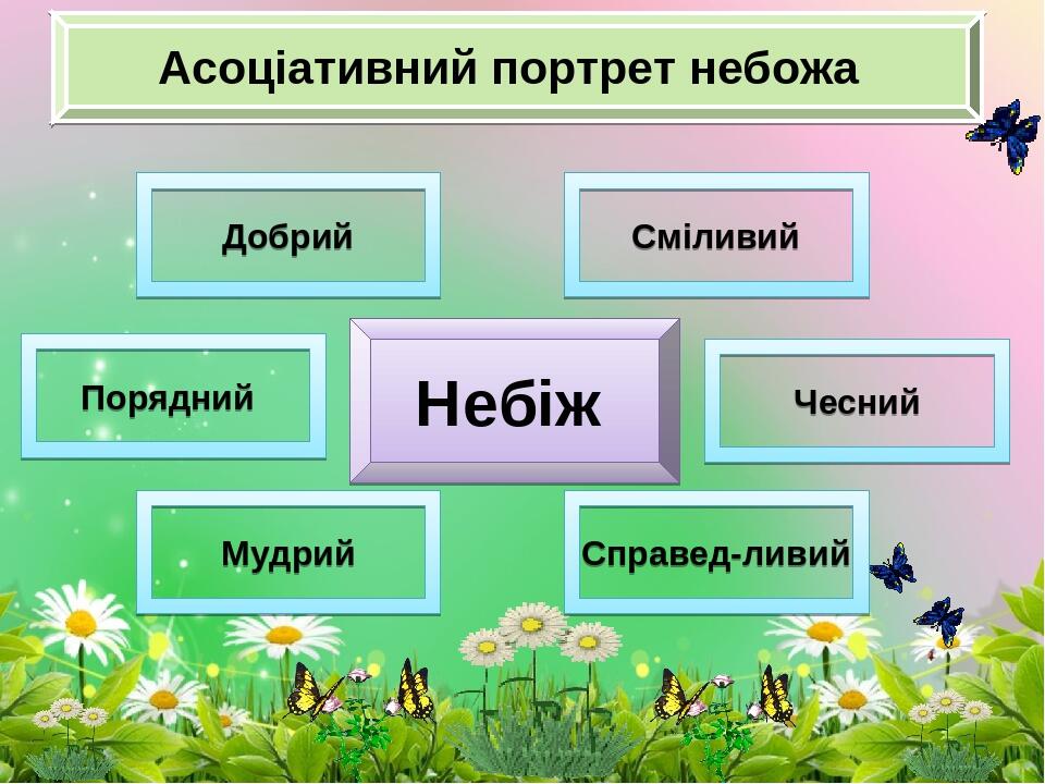 Асоціативний портрет небожа Добрий Порядний Мудрий Сміливий Чесний Справед-ливий Небіж