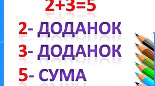 Урок - гра з математики. У світі чарівних чисел.
