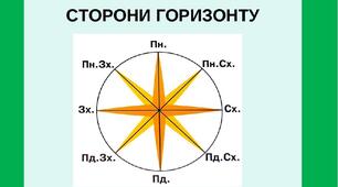  Горизонт. Сторони горизонту. Орієнтування на місцевості.