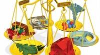 6 кл. Цінності людини в сучасному світі