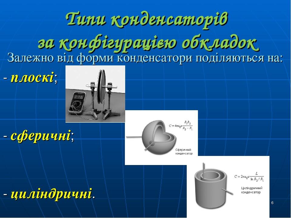 На обкладках плоского конденсатора