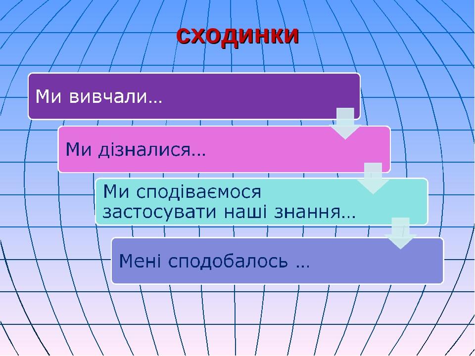 сходинки