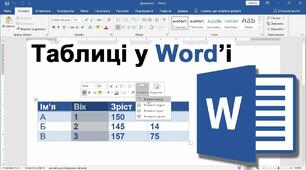 Таблиці в текстовому документі. 8 клас