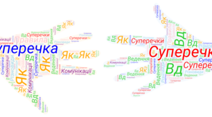 Хмара слів до вивчення розділу "Практична риторика". Тема "Суперечка як вид комунікації".
