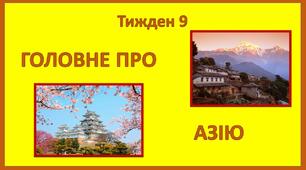 Стіна слів_2 клас_9 тиждень_Головне про Азію (Т.Воронцова)