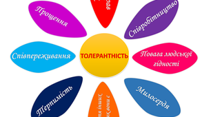 Квітка толерантності для оформлення класу