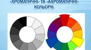 Хроматичні та ахроматичні кольори
