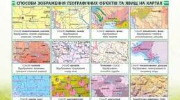Конспект уроку з природознавства "Географічна карта, умовні знаки на карті"