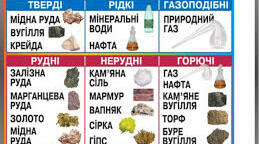 Конспект уроку з природознавства "Корисні копалини, їх види"