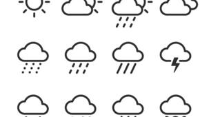Wetter