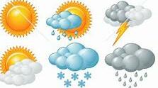 Природа і погода. Лексико-граматичний тест