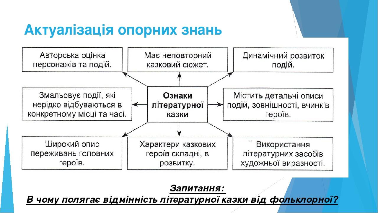 Характеристика саянского тпк по плану