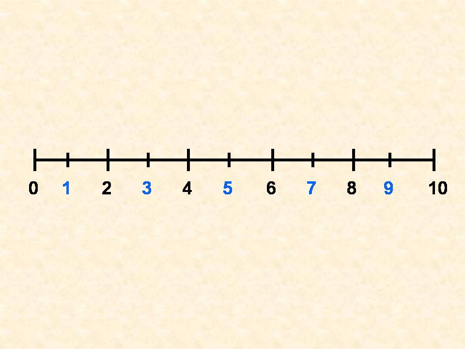 Розділ: Одиниці лічби. Десяток; Тема: Десяток. Число 10. Склад числа 10 ...