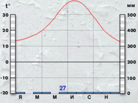 0200b07z-7d51-282x211.png