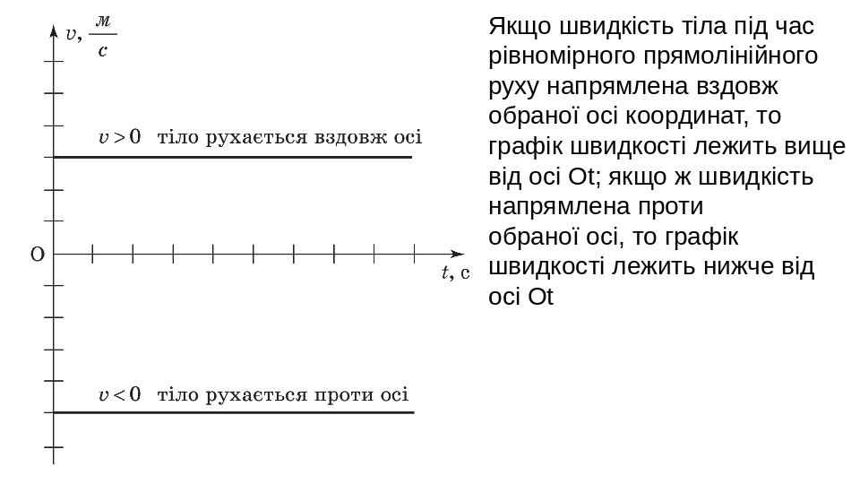 Машино часы формула