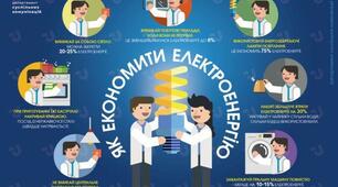 Енергозбереження у побуті 