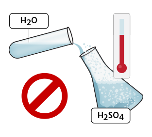 H2SO4_NO (2).png