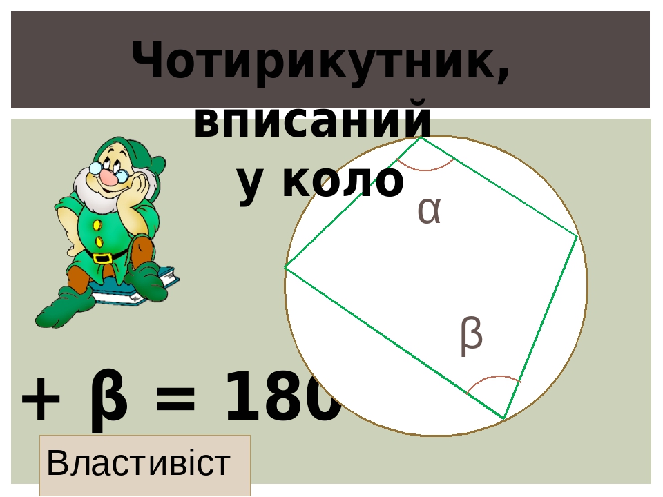 На рисунке ав сд вс ад докажите что ав сд