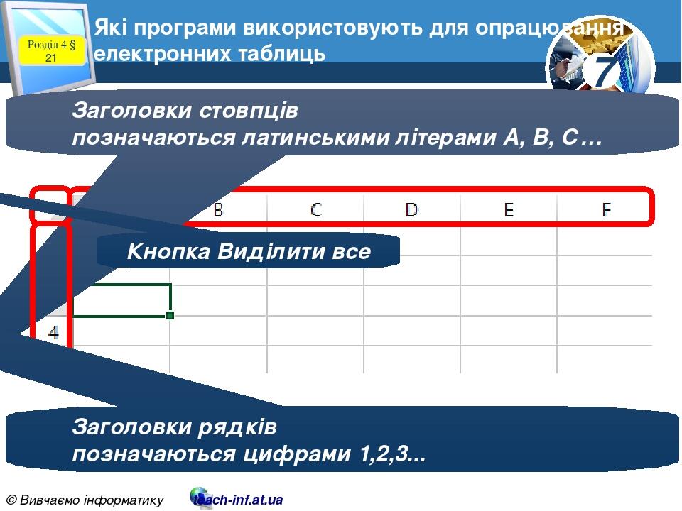 Шаблон для селектора 3104