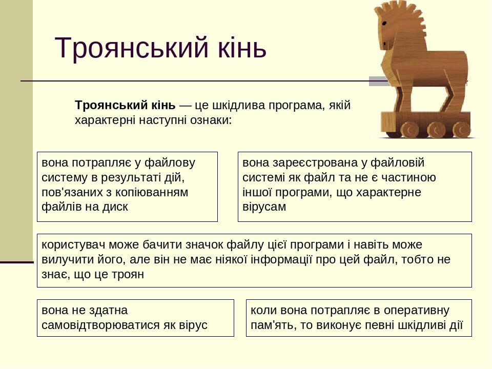 Троянський кінь Троянський кінь — це шкідлива програма, якій характерні наступні ознаки: коли вона потрапляє в оперативну пам'ять, то виконує певні...