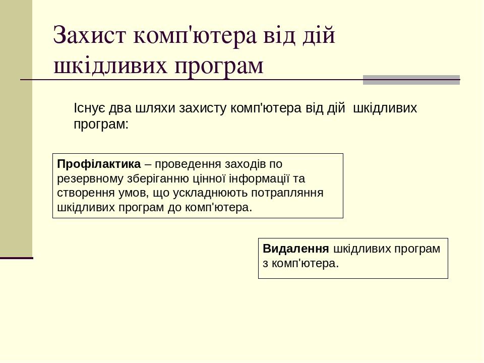 Захист комп'ютера від дій шкідливих програм Існує два шляхи захисту комп'ютера від дій шкідливих програм: Профілактика – проведення заходів по резе...