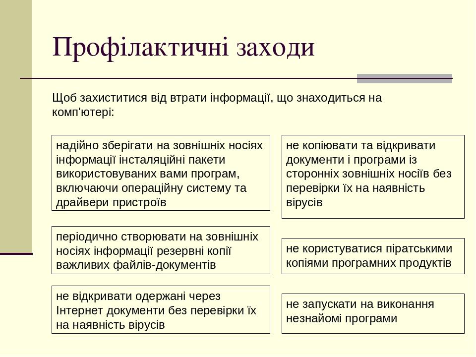 Профілактичні заходи Щоб захиститися від втрати інформації, що знаходиться на комп'ютері: не запускати на виконання незнайомі програми не користува...