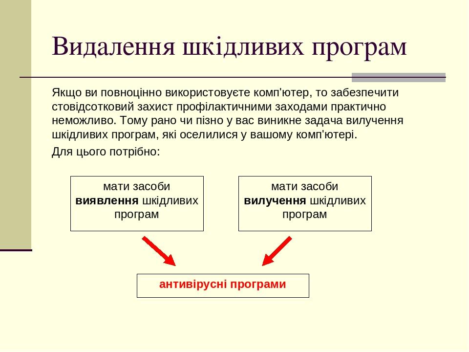 Видалення шкідливих програм Якщо ви повноцінно використовуєте комп'ютер, то забезпечити стовідсотковий захист профілактичними заходами практично не...