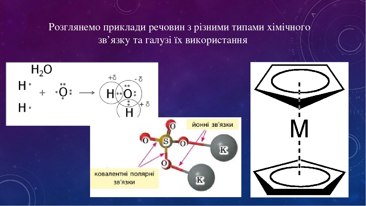 Тип химической связи ph3 и схема образования