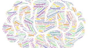  Многогранники 11 клас