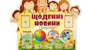 Розробка уроку ЯДС 2 клас. Тема 3.Територія. Місто Суми. Чим особлива територія мого населеного пункту?