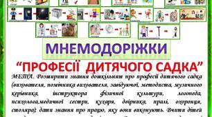Презентація Мнемодоріжок "Професії дитячого садка"