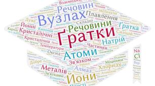 Контрольна робота по темі " Кисень" для 7 класу