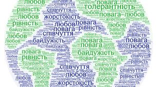Хмари слів для проведення тижня ТОЛЕРАНТНОСТІ