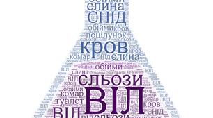 Хмари слів  з теми "СНІД/ВІЛ"