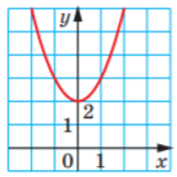 0200bzz6-5d35.png