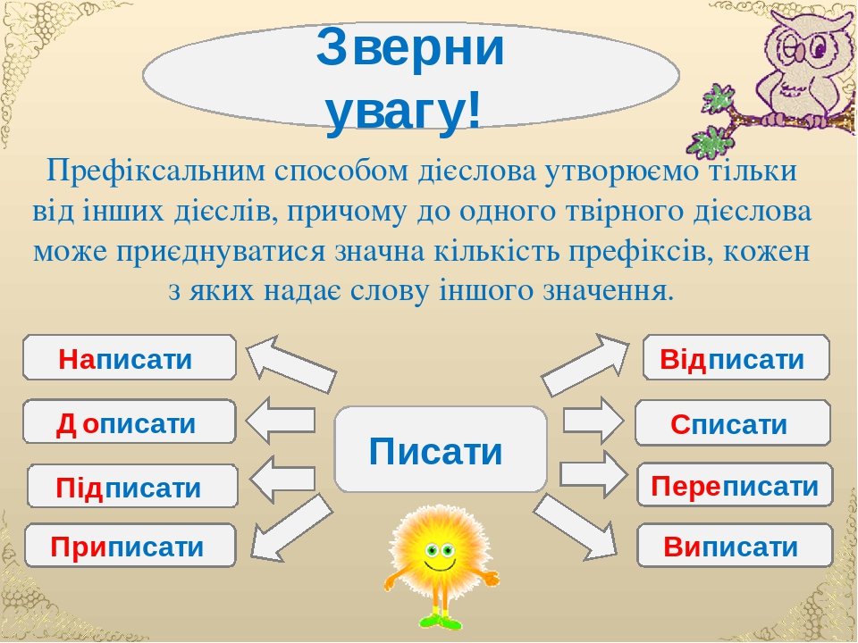 Презентація "Способи творення дієслів. Розбір дієслова як частини мови"