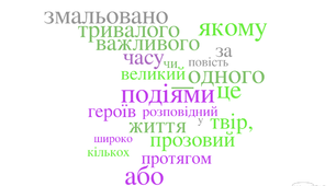 Хмаринка слів "Повість (визначення жанру)"