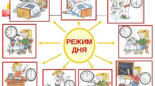 Уміння вчитися. Планування часу. 5 клас. § 8 (І.Бех)