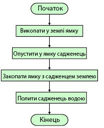 0200c91r-561d.png