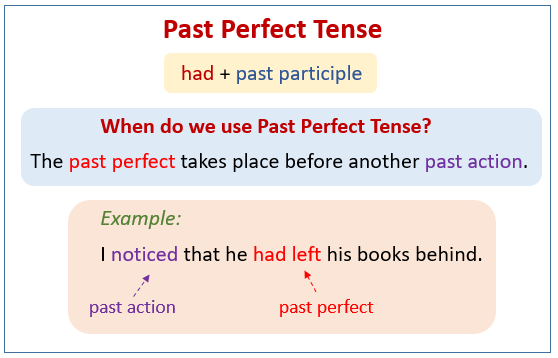 past-perfect