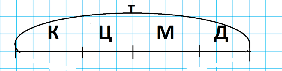 0200cei7-12f0-940x239.png