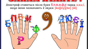 Пам'ятка "Написання апострофа в словах"  на 6 листках